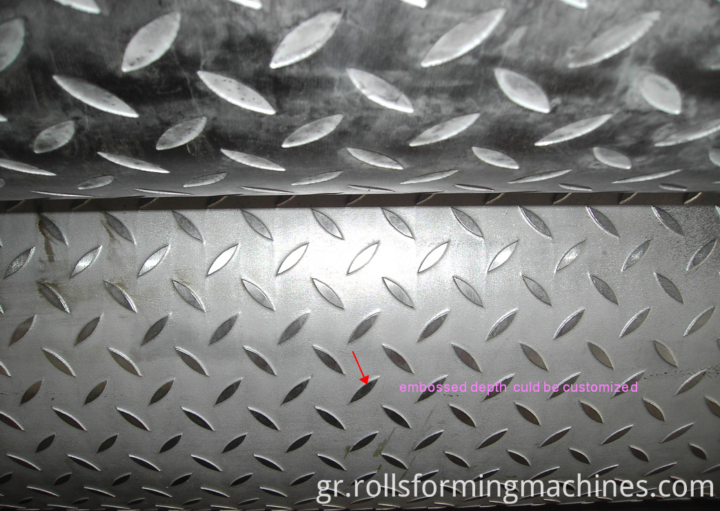 κυλίνδρου ανάγλυφου embossing roller